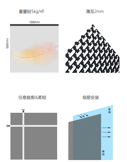 格柵屏和透明屏有什么不同